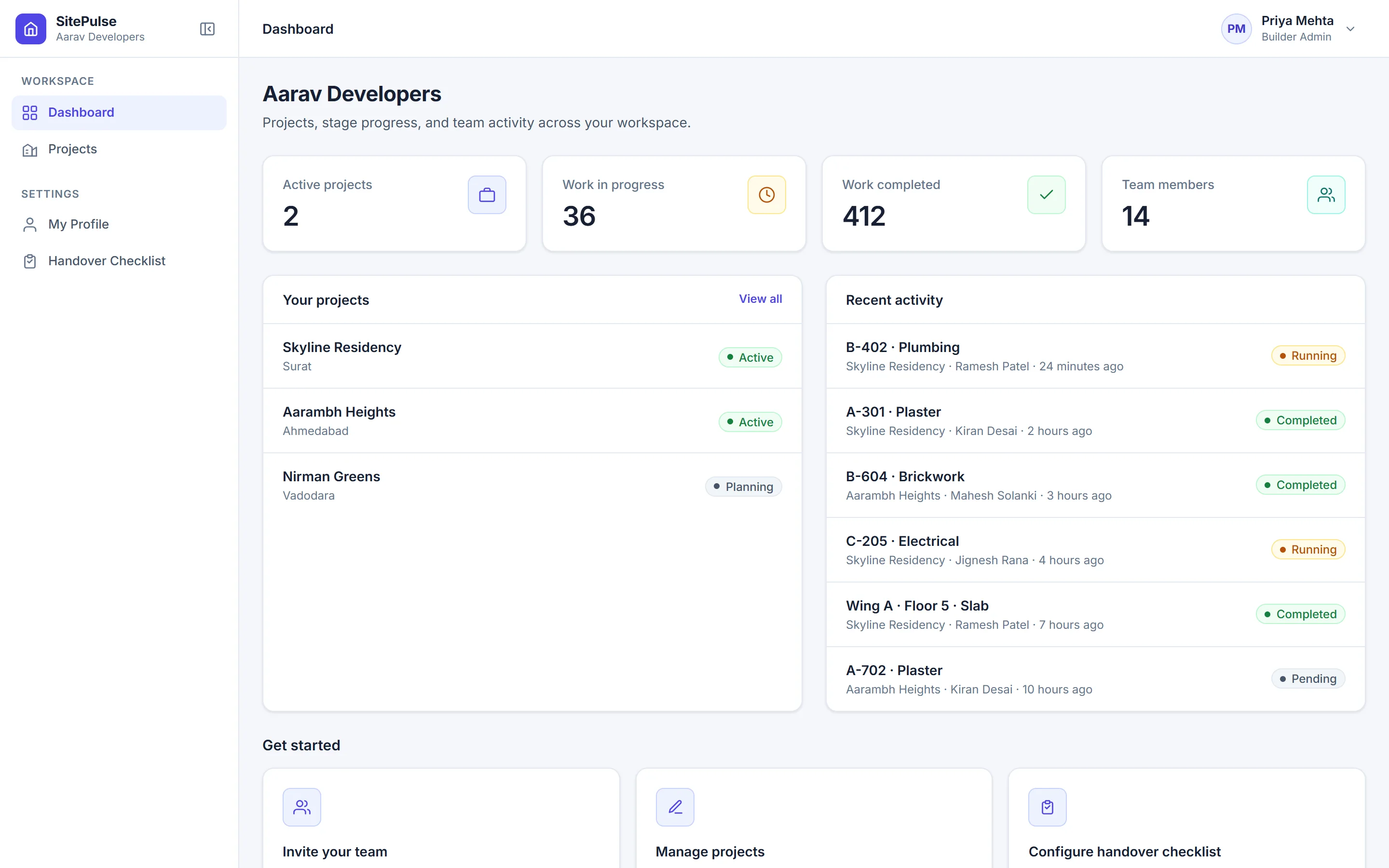 SitePulse dashboard: active projects, work in progress, work completed and team members, with the project list and recent activity